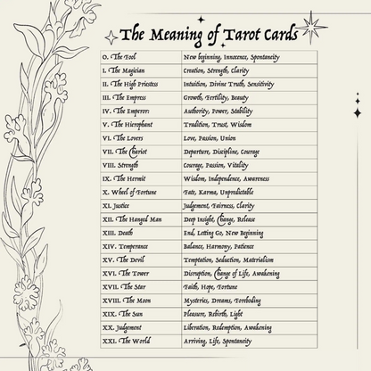 Tarot Collection
